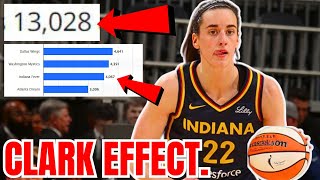 Caitlin Clark HOME DEBUT EXPLODES Indiana Fever ATTENDANCE! THIS IS NUTS! | WNBA |