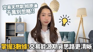 『給我一分半』早知道交易原油期貨前 先刷到這篇就好了｜期貨羊咩咩財經小學堂