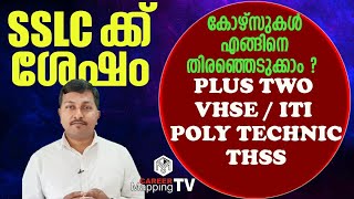 BEST CAREER AFTER SSLC| SSLCക്ക് ശേഷം?COMBINATION|PLUS TWO|VHSE|ITI|POLY|CAREER GUIDANCE,MALAYALAM