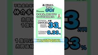 🏢フリーホームズでは不動産売却時の仲介手数料は1億円以下は一律定額の33万円、1億円以上は売買価格の0.33%でお受けします。高額物件ほどお得です。ご売却のご相談はホームページから。#仲介手数料安い