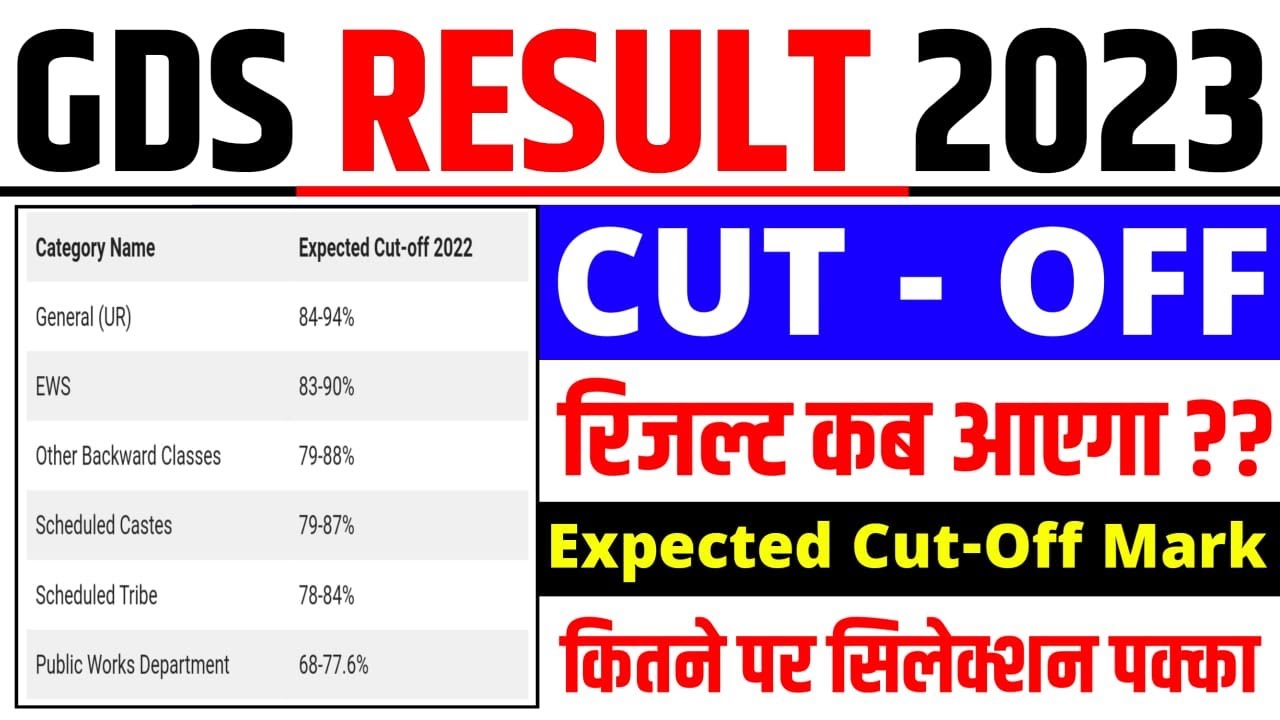 India Post GDS Result 2023 | India Post GDS Cut Off 2023 | India Post ...