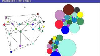 BP I: The circle packing theorem