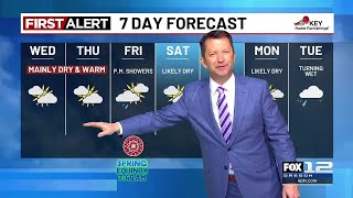 Tuesday evening weather forecast (3/17)