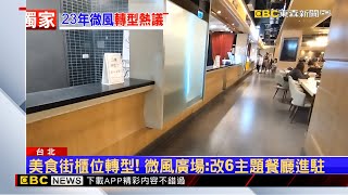 獨家》「美食街」櫃位異動！ 微風廣場轉型主題餐廳吸客 @ebcch51