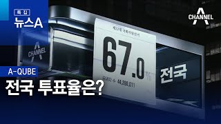 [A-QUBE]전국 투표율은? | 특집 뉴스A