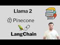 LangChain: Chat with Books and PDF Files with Llama 2 and Pinecone (Free LLMs & Embeddings)