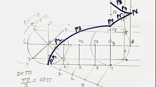 How to draw Cycloidal Curves