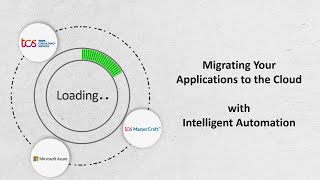 Modernization of Legacy/Mainframe Apps to the Cloud, with TCS MasterCraft™ TransformPlus and Azure