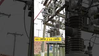 ৩৩ কেভি / ১১ কেভি সার্কিট চালু করা #linemanlife #lineman #voltage #powersupply #33kv #11kv #power