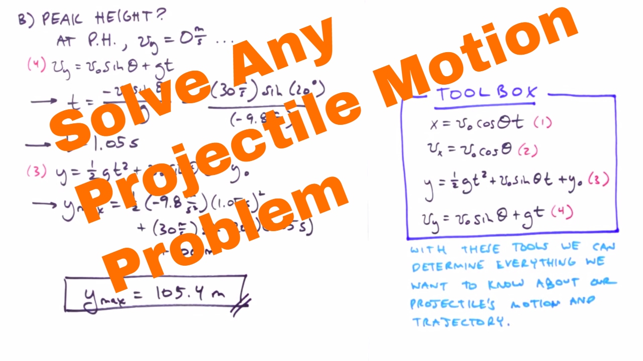 Solve Any Projectile Motion Problem - YouTube