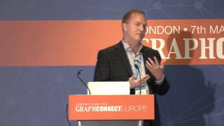 Graph Visualization and Analysis | Brendan Madden, CEO at Tom Sawyer Software