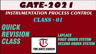 #GATE2022 | CH | Quick Revision Class | PDC Class 01