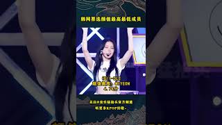 韩网票选KPOP女团队内颜值最高和最低，看到最后感觉韩国人疯了！#音乐music #音乐猛抬头 #kpop #aespa #gidle #ive #lesserafim