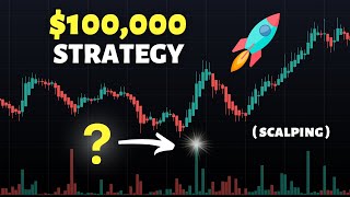 I Tested a $100,000 Scalping Trading Strategy 100 Times ( Shocking Results )