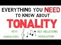 How to Listen to Classical Music: Tonality