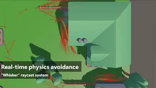 Unity ECS - Boids simulation