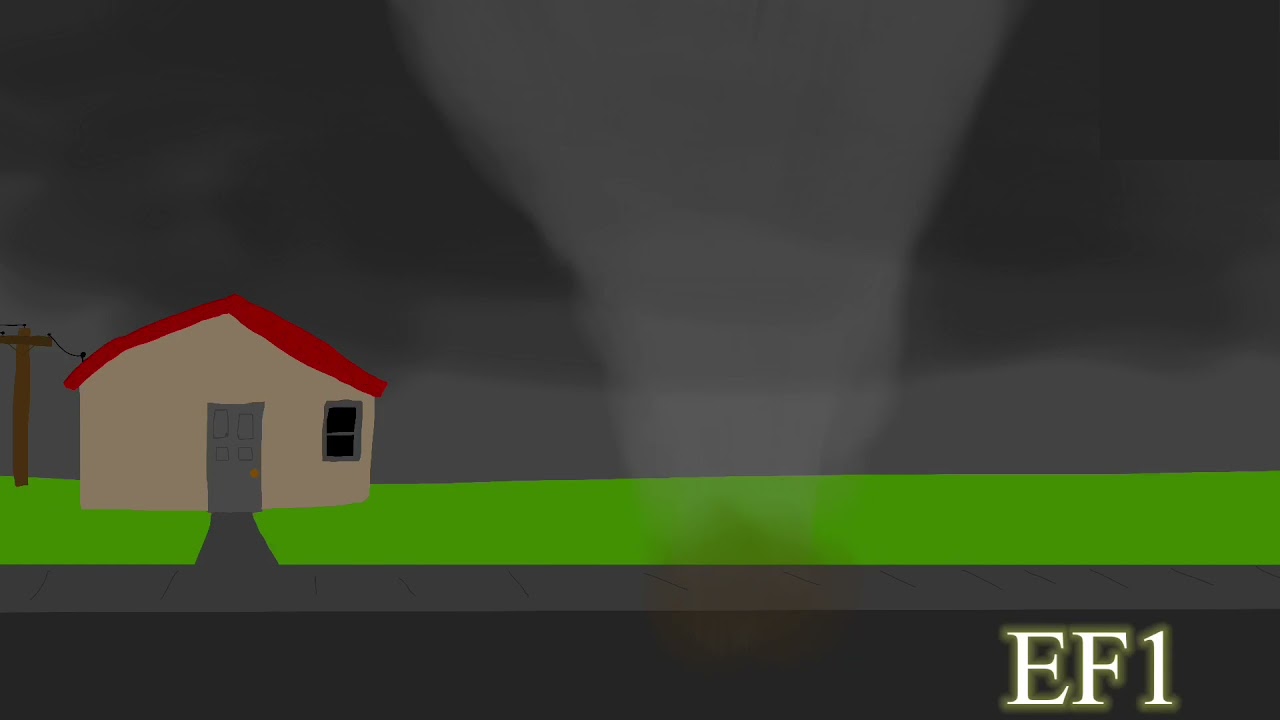 Tornadoes Ef0 Ef5 Remake Youtube