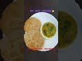 #poori recipe#Bombay chutney recipe#puri recipe#poori curry#poori kura# poori in telugu#shorts