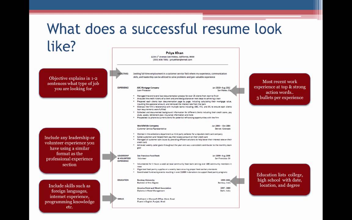 How To Write A Resume Youtube