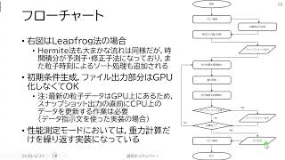 第208回 講習会「OpenMPで並列化されたC++プログラムのGPU移植手法」＜その４＞【C++17を用いたGPU化（座学＋演習）】