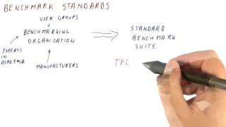 Benchmark Standards - Georgia Tech - HPCA: Part 1