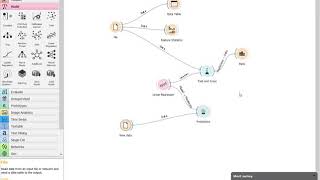 Orange data mining basics part I