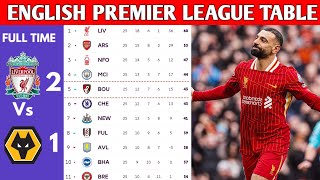 ENGLISH PREMIER LEAGUE TABLE UPDATED TODAY | PREMIER LEAGUE TABLE AND STANDING 2024/2025