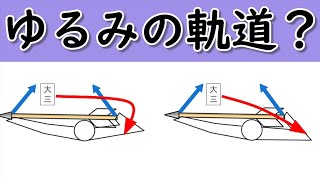 弓道(Kyudo) 緩みと引き分けの改善