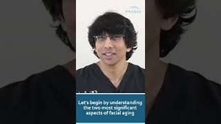 Facial Aging - Volume Loss