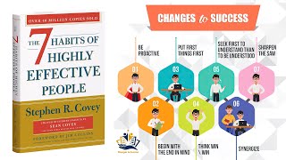 The 7 Habits of Highly Effective People | Stephen R. Covey | Best Book Summary