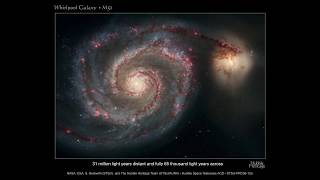 Hubble's Galaxy Classification Scheme