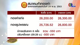 ขาลงราคาทอง! ปรับลดวันเดียว 6 รอบ ลดฮวบ 550.- ทองแท่งขายออกบาทละ 26,300.-