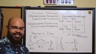 Classical Conditioning Lecture