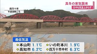 真冬の寒気襲来　日中も気温上がらず寒い一日に　【高知】 (22/12/14 11:49)