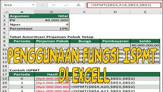 Penggunaan Fungsi ISPMT di Excell