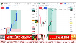 நேரலை வருமானம் Nifty Call Put Options Live Tips