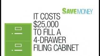 PaperSave ~ Document Management | Electronic Workflow | Transaction Automation