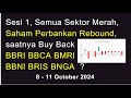 Sesi 1 Semua Sektor Merah, Saham Perbankan Rebound, saatnya Buy BBRI BBCA BMRI BBNI BRIS BNGA ?