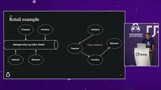 Workflow engines: The missing piece, Milan Milanov