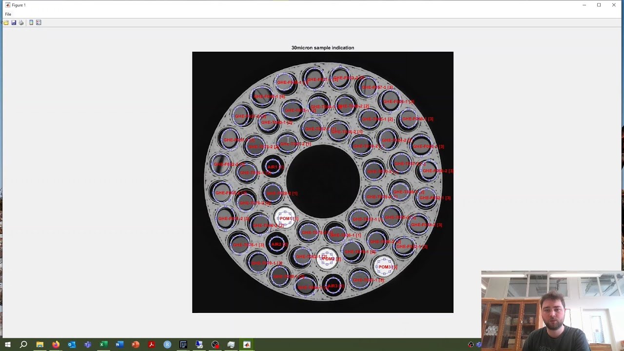 Coreprocessor Manual Youtube
