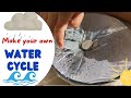 Water cycle experiment for kids | Evaporation | Condensation | Precipitation