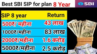 SBI Top Mutual funds 2025 l ₹1000 से बनेगा 83 लाख l Lumpsum l SBI best SIP plan