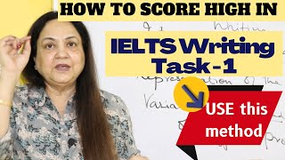 How to score high in IELTS Writing Task - 1 | Use this method | Beneficial video