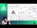 tds in 1 lecture practice batch inter jan 2025 ca amit mahajan