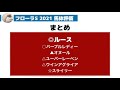 【フローラステークス2021】３週連続本命or穴馬が馬券内！…にも関わらず今回の本命は大穴中の大穴！これは暴挙か…？いえ、本気です。【馬体評価】