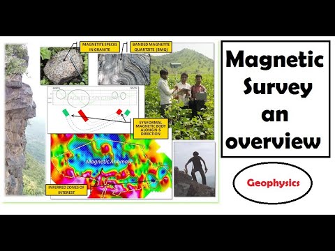 Magnetic Survey - An Overview | Magnetic Method | Geophysics - YouTube