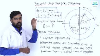 PHYSICS 7 2 1 PHASOR DIAGRAM