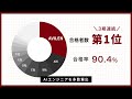 【avilen】e資格コース紹介