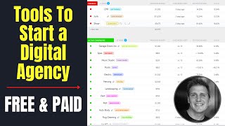 Tools to Start a Digital Marketing Agency | Free & Paid