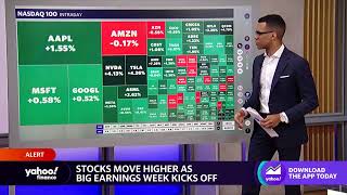 Stocks rising in early trading: Nvidia, Apple, Tesla, Google, Microsoft